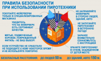 Пиротехника