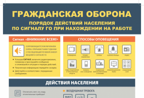 Алгоритм действий населения по сигналу Гражданской Обороны